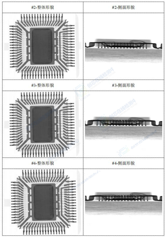 X-Ray測試