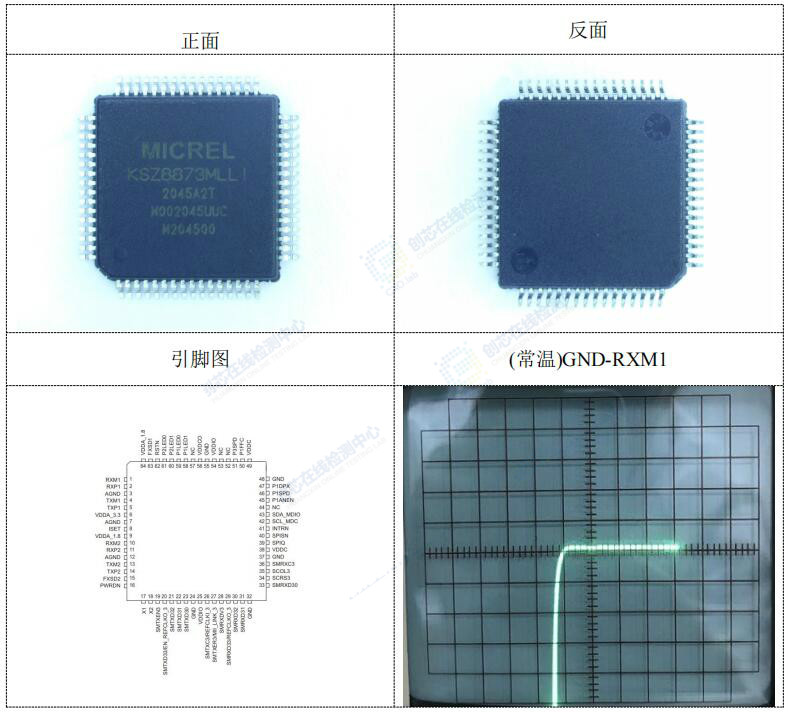 電特性測(cè)試