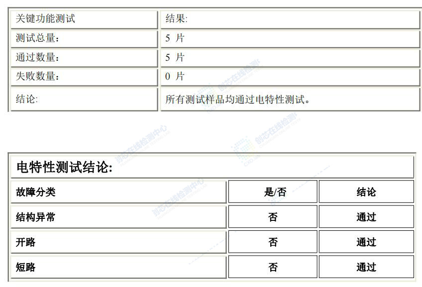 電特性測(cè)試