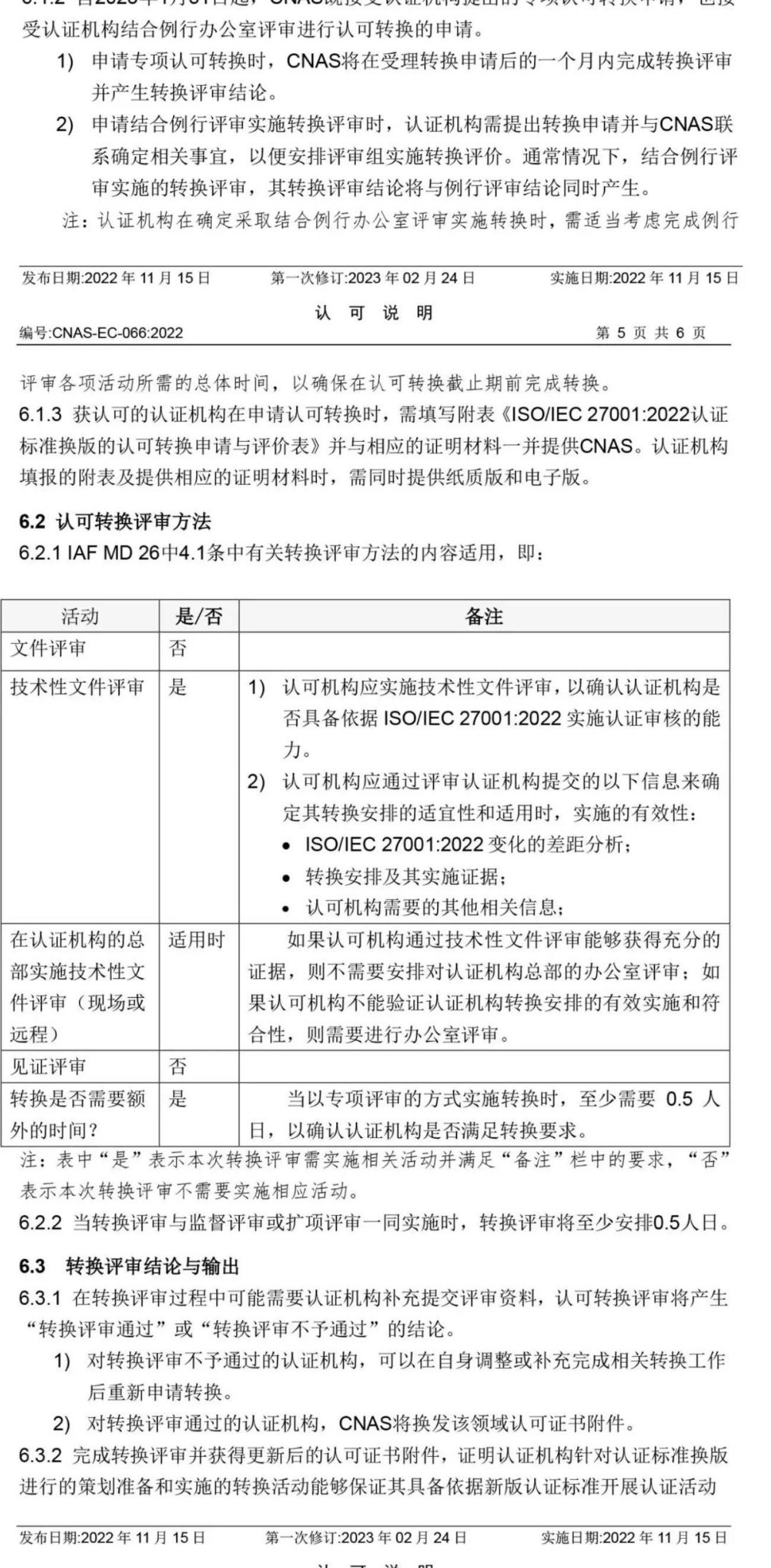 ISO/IEC  27001:2022 標(biāo)準(zhǔn)換版相關(guān)認(rèn)可文件